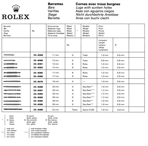 rolex id bracelet|rolex bracelet number codes.